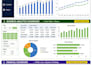 create excel dashboard with charts